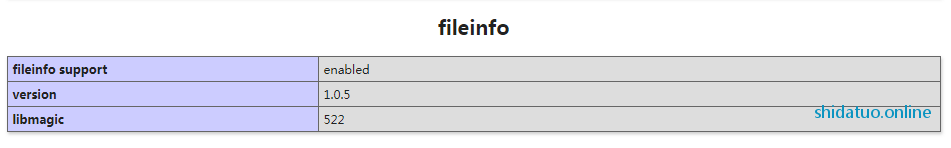 fileinfo